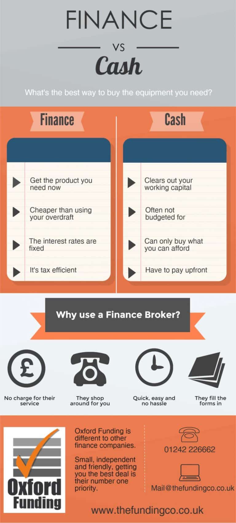 payday loans no credit check no job verification